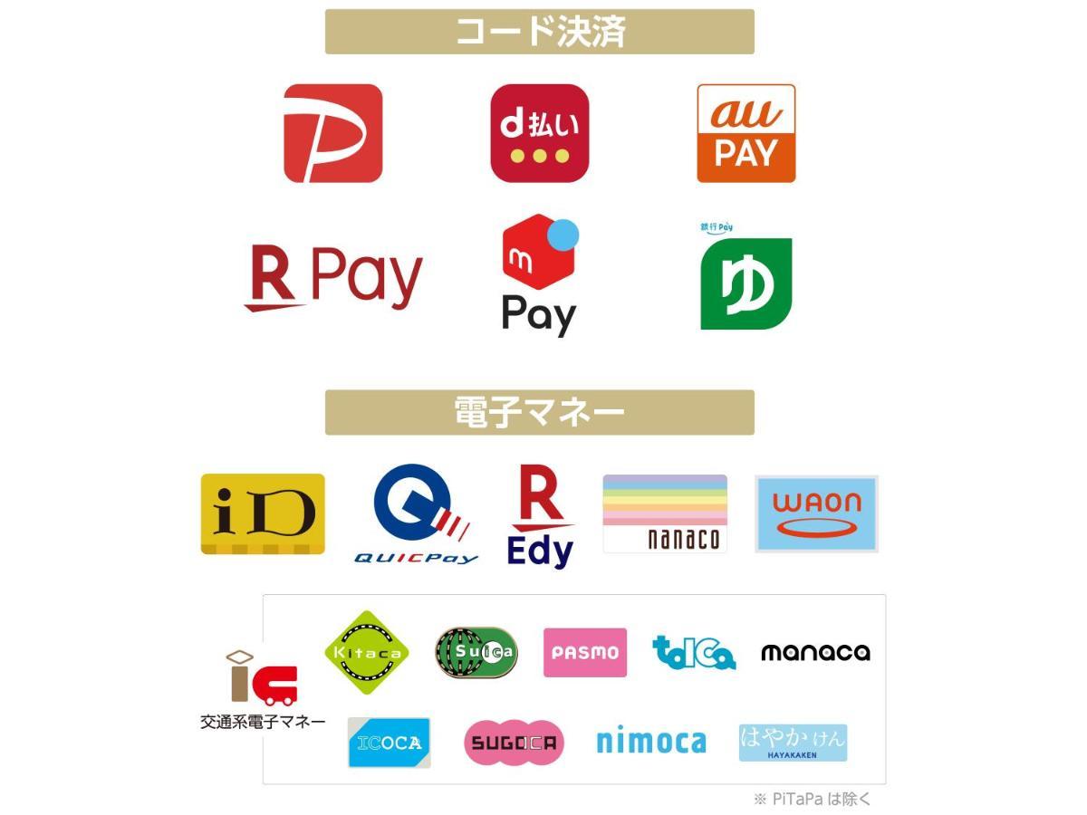 Apa Hotel Nagoya Sakae Higashi Eksteriør bilde